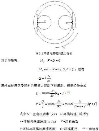 颗粒机制粒机工作工矿