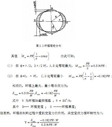 颗粒机制粒机工作工矿