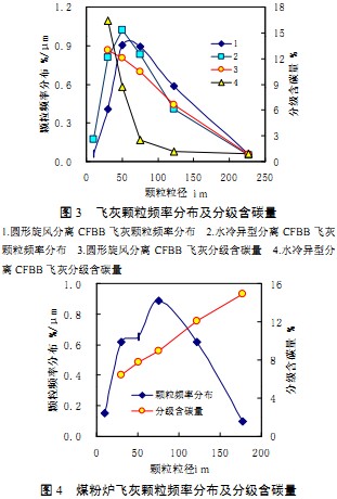 生物质锅炉1