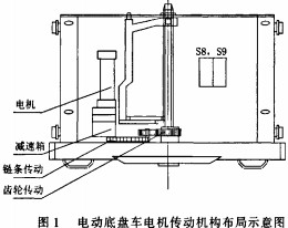 配电柜开关柜