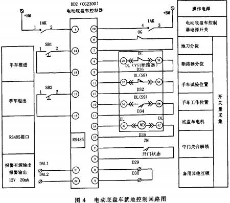 配电柜开关柜