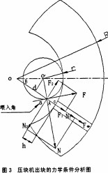 秸秆压块机压块力学分析