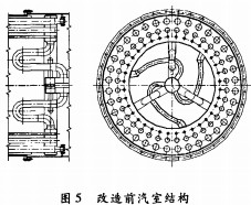 烘干机干燥室