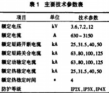 配电柜开关柜技术参数