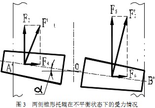 输送机托辊