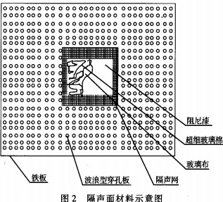 球磨机雷蒙磨粉机