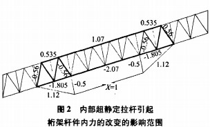 输送机皮带输送机