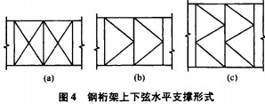 皮带机支架