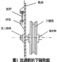 斗式提升机