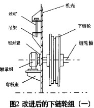 斗式提升机