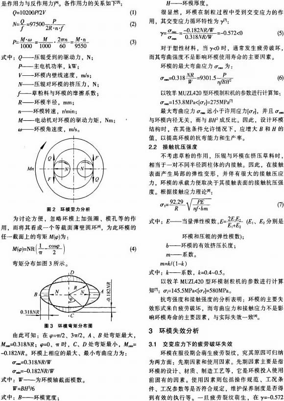 颗粒机