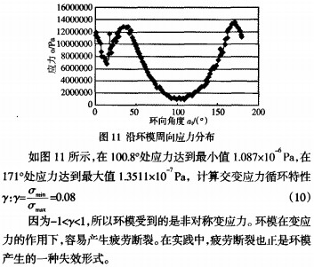 环模颗粒机制粒机