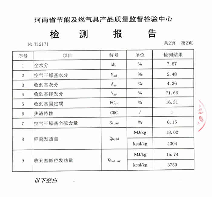 生物质颗粒燃料监测报告