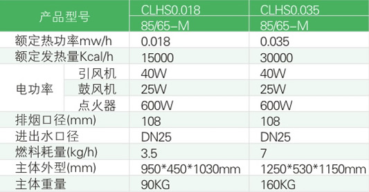 生物质蒸锅技术参数