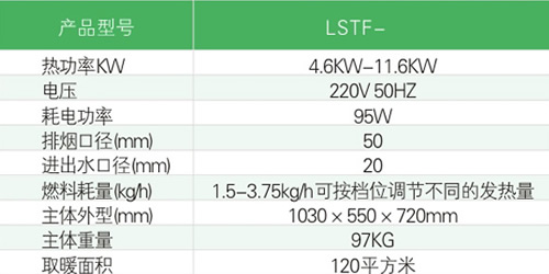 多功能生物质炊事炉技术参数