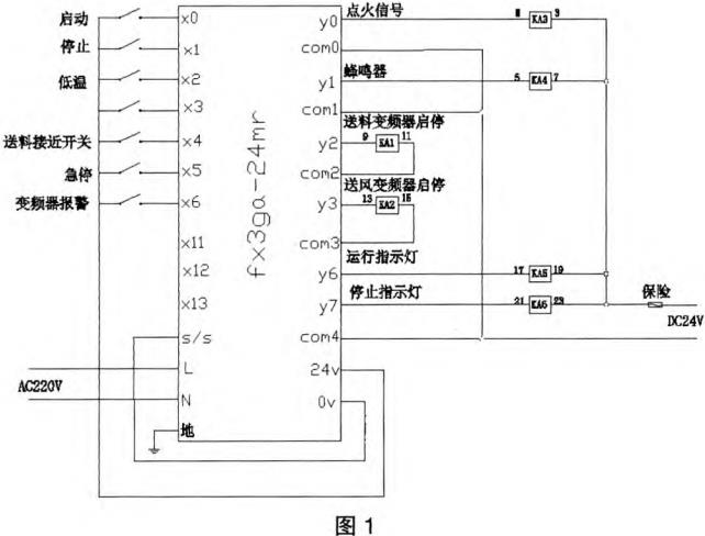 生物质颗粒燃料炉控电图