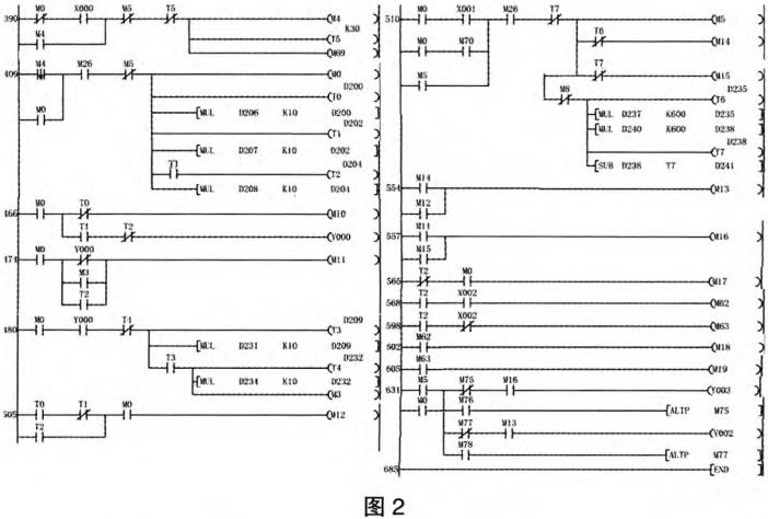 生物质颗粒燃料炉控电图