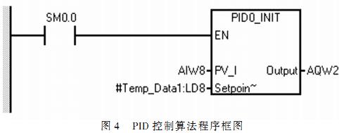 秸秆压块机