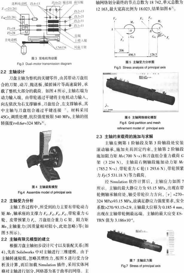 秸秆揉搓机