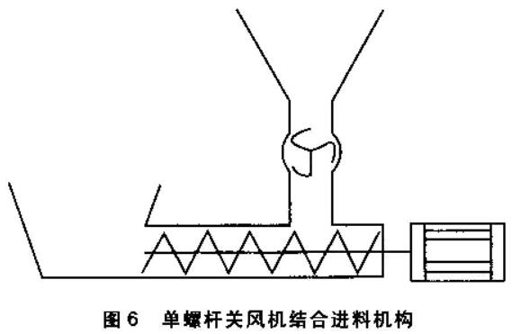 shengwuzhiranliao6