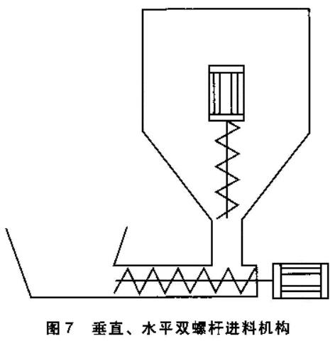 shengwuzhiranliao