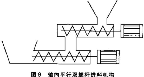 shengwuzhiranliao