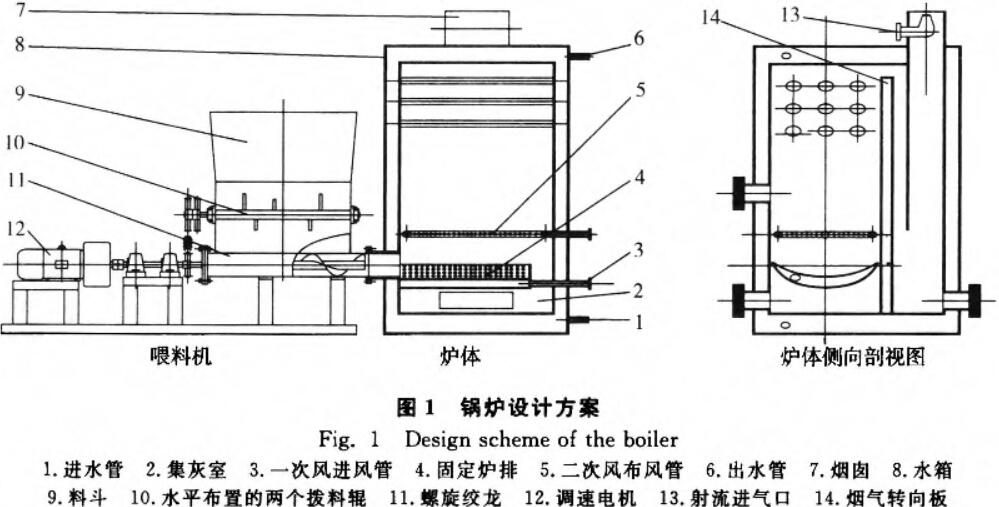 shengwuzhiranliao