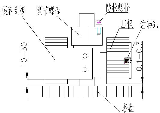 小型饲料颗粒机