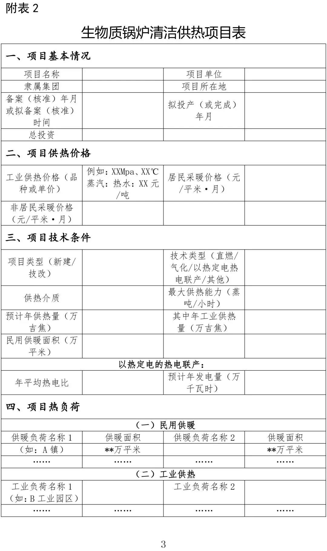 宁夏关于请报送生物质锅炉清洁供热有关情况的通知