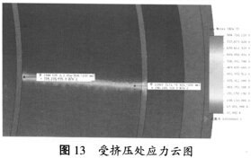 颗粒机环模受挤压处应力云图