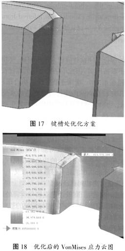 环模键槽优化