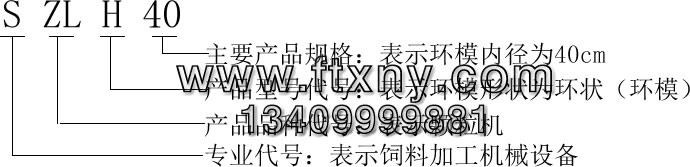 颗粒机型号表示方法