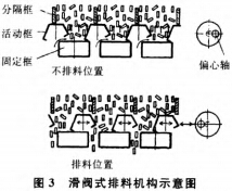 逆流式冷却器