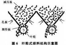 逆流式冷却器