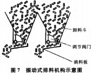 逆流式冷却器