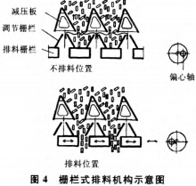 逆流式冷却器