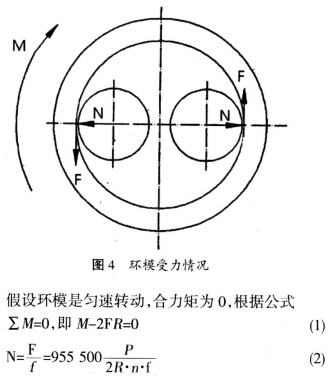 颗粒机环模受力情况