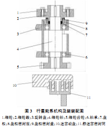 生物质成型机行星轮系机构及装配图