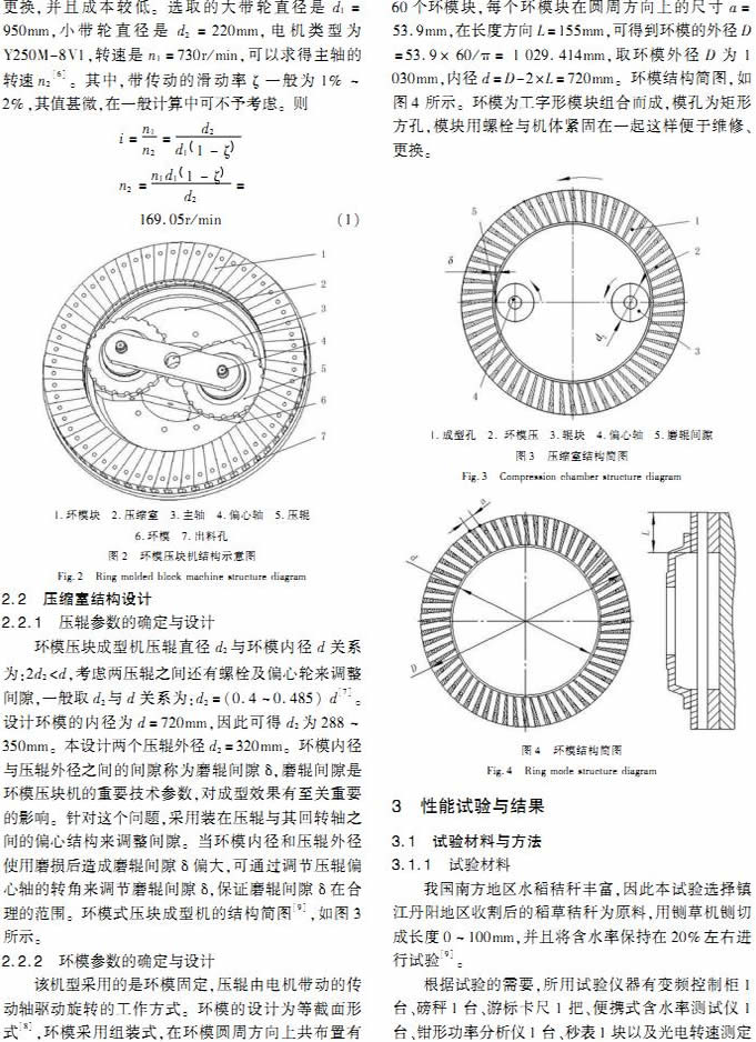 环模式秸秆压块机的设计与性能试验