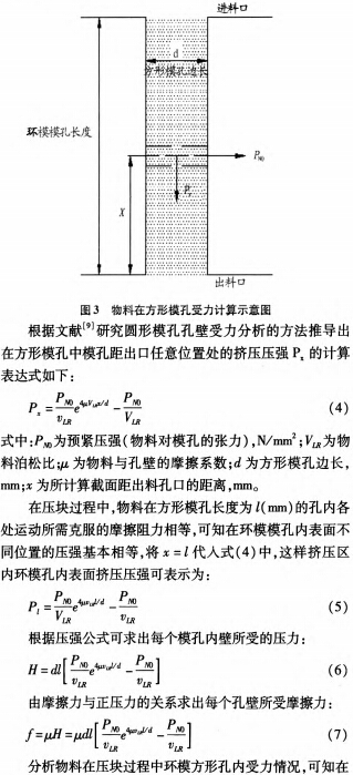 秸秆压块机环模模孔